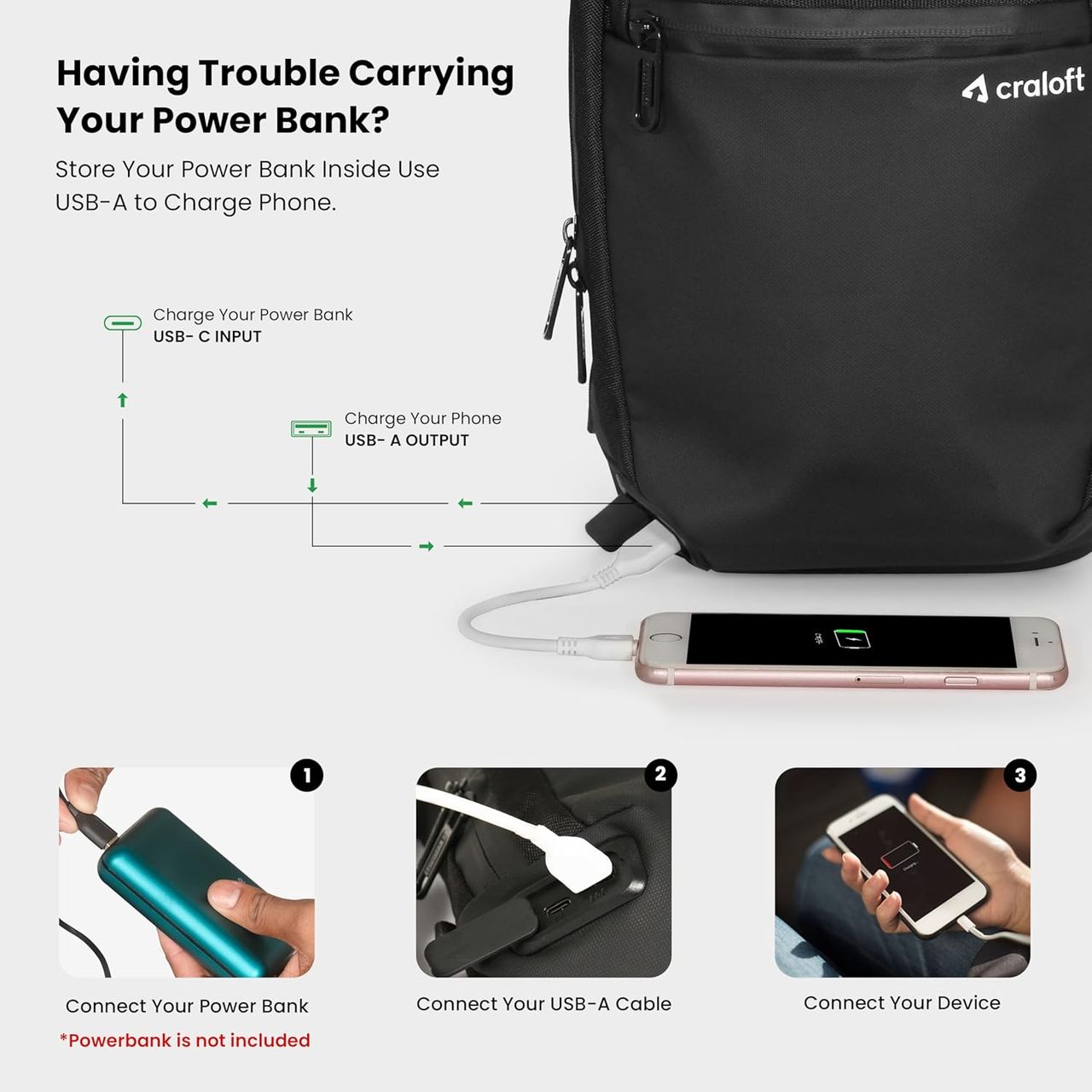 Craloft Side Sling Bag for Men and Women, Medium Crossbody Travel Chest Bags with USB Port (S7)