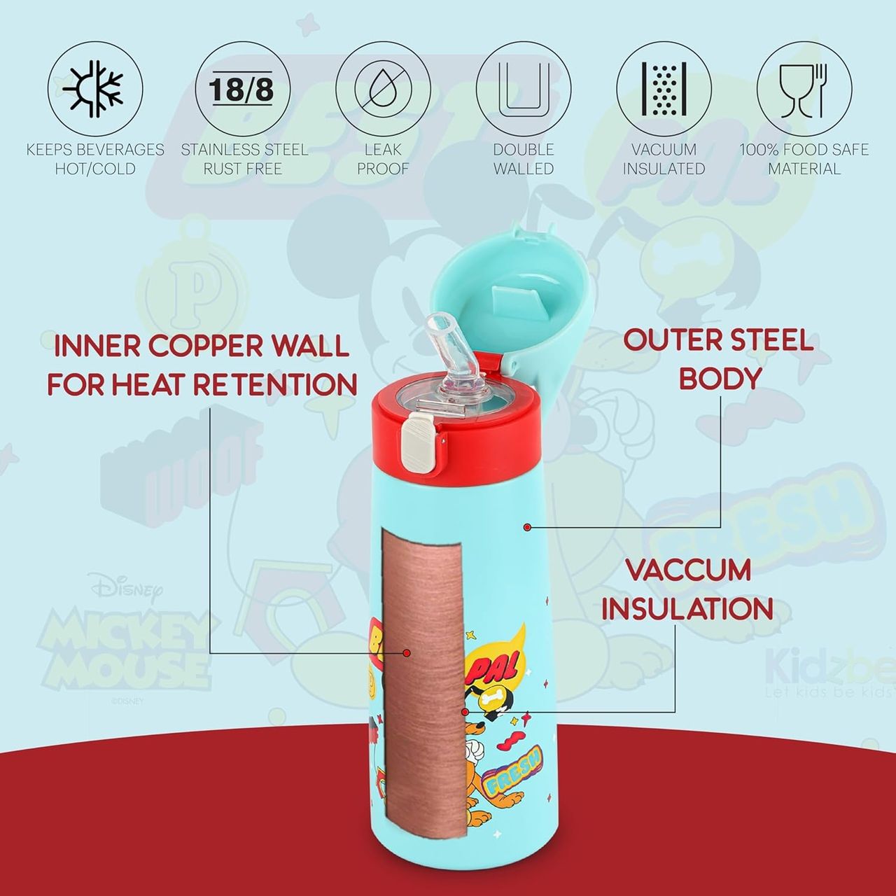 Cello Kidzbee Gulp Best Pals Thermosteel Flask | 490 Ml | Leak-Proof | Light Blue