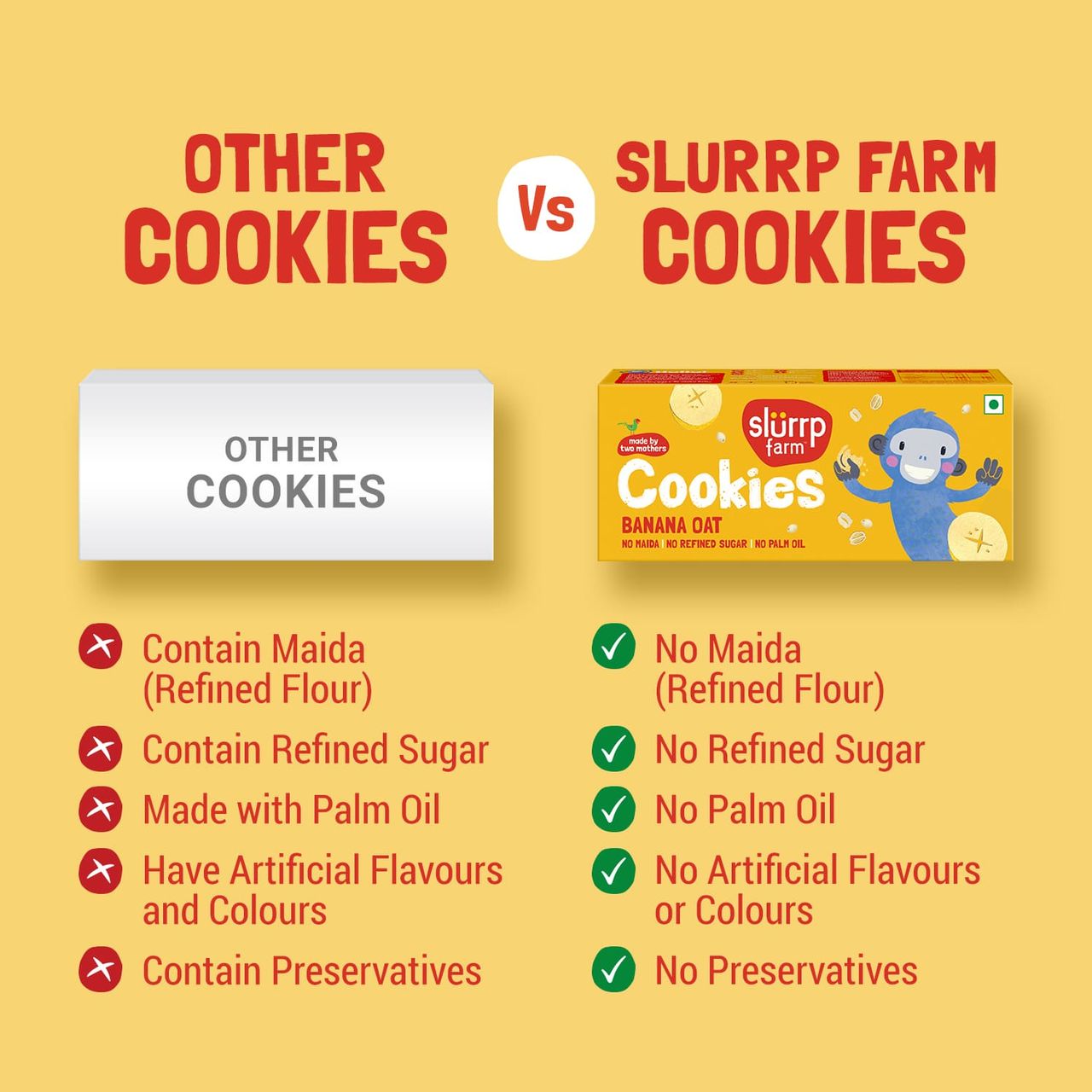 Slurrp Farm Banana Oat Cookies - No Maida & No refined Sugar, 88 gm
