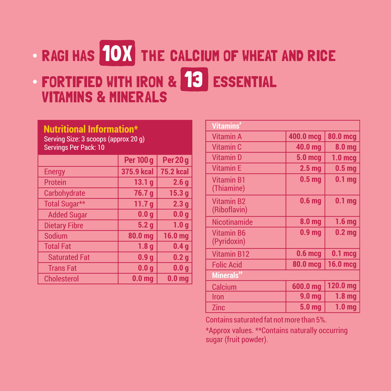 Slurrp Farm Ragi Rice Strawberry Instant Healthy Cereal | Mildly Sweetened With Date Powder