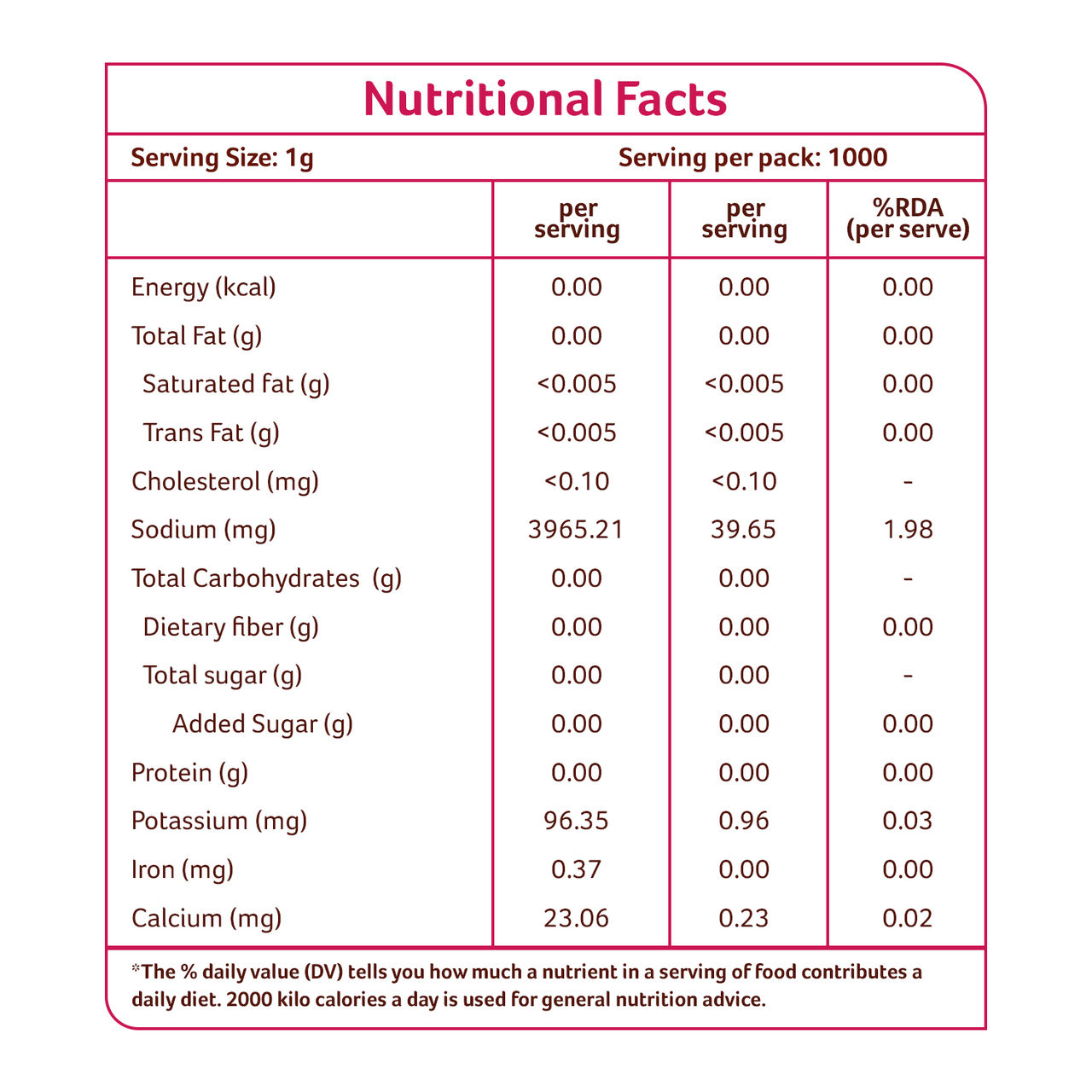 Natural Tattva Rock Salt