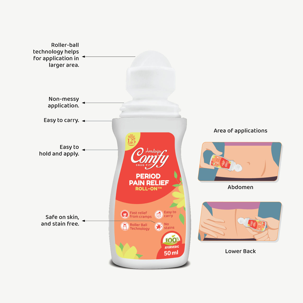Amrutanjan Comfy Period Pain Relief Roll-On
