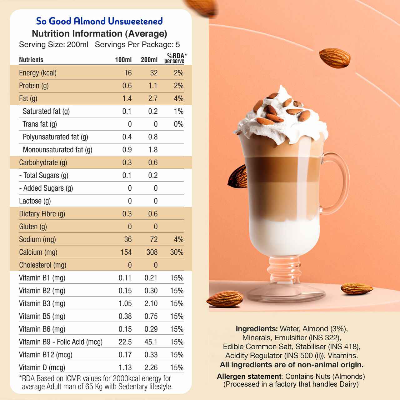 So Good Almond Milk