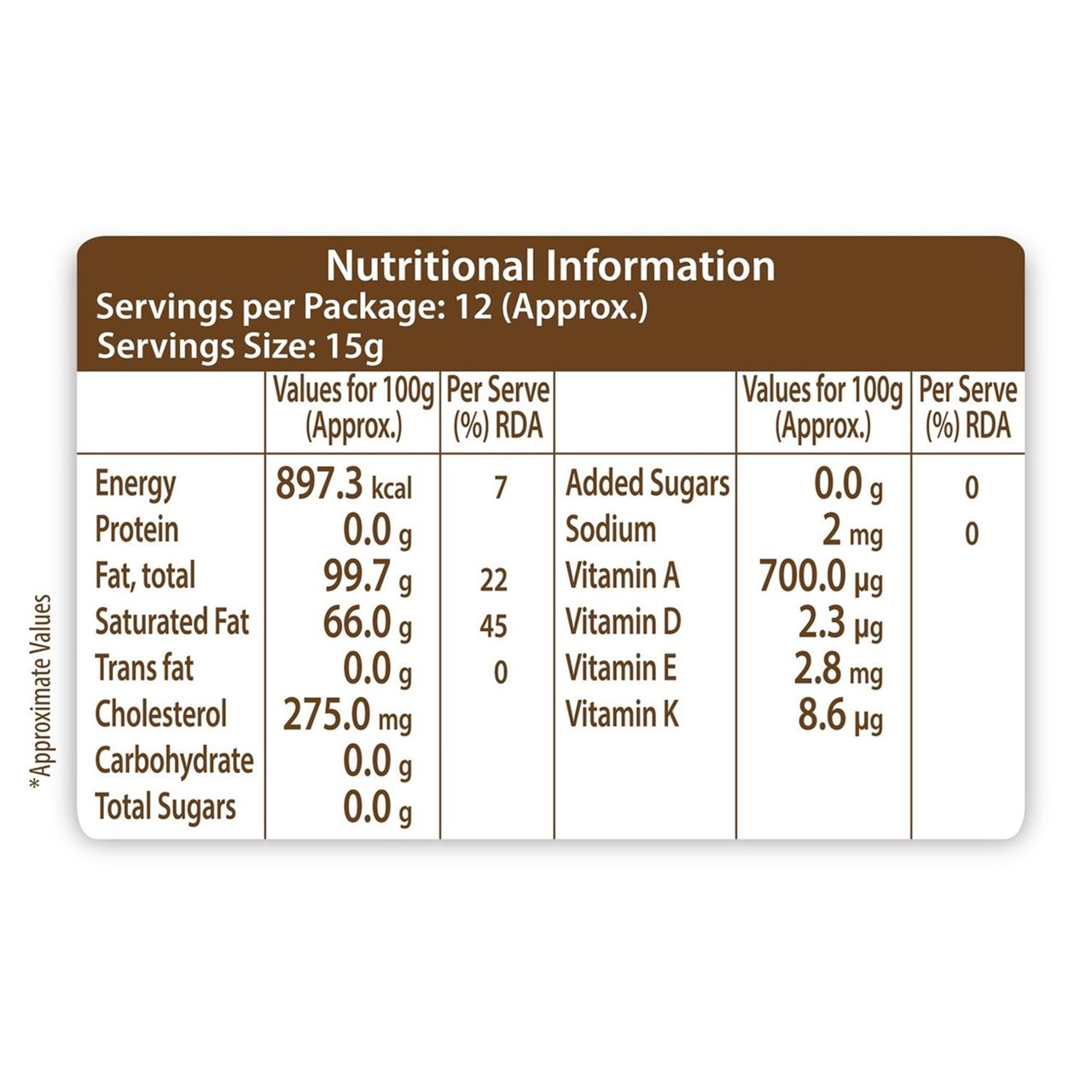 Paras Nandan Cow Ghee Jar