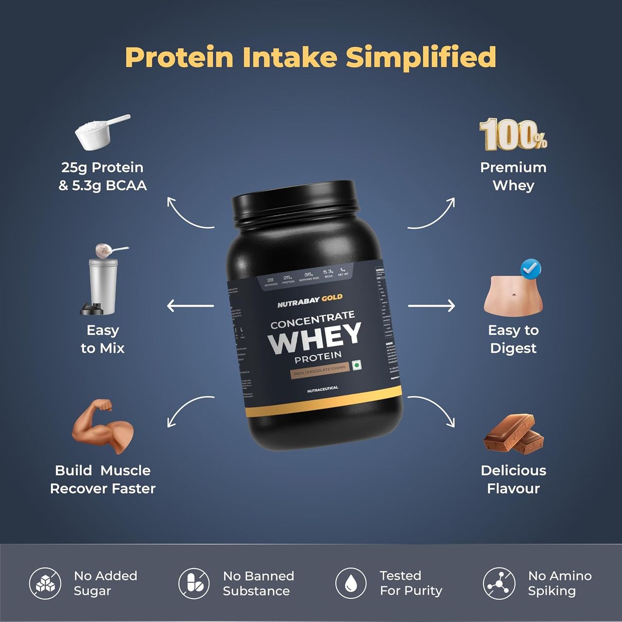 Nutrabay Gold Concentrate Whey Protein Rich Chocolate Creme