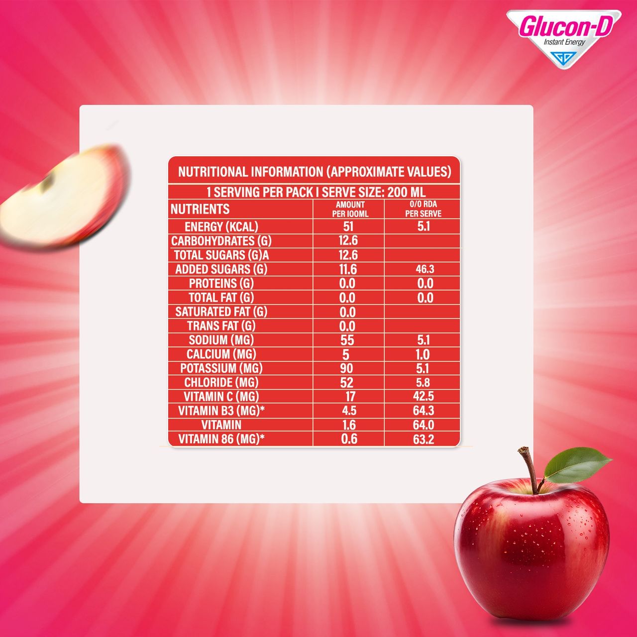 Glucon-D Activors Apple