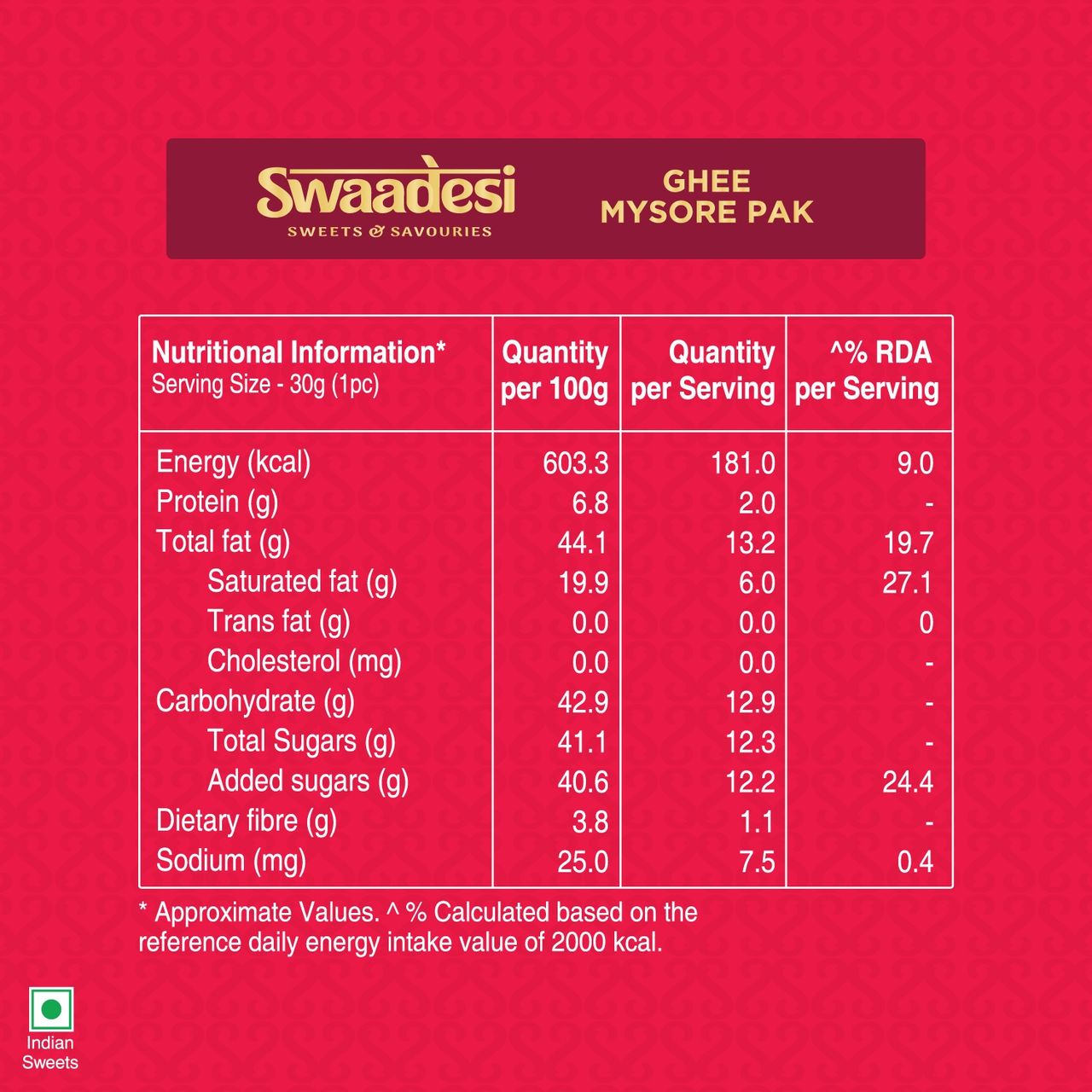 Unibic Swaadesi Premium Mysore Pak Box 180 g Combo