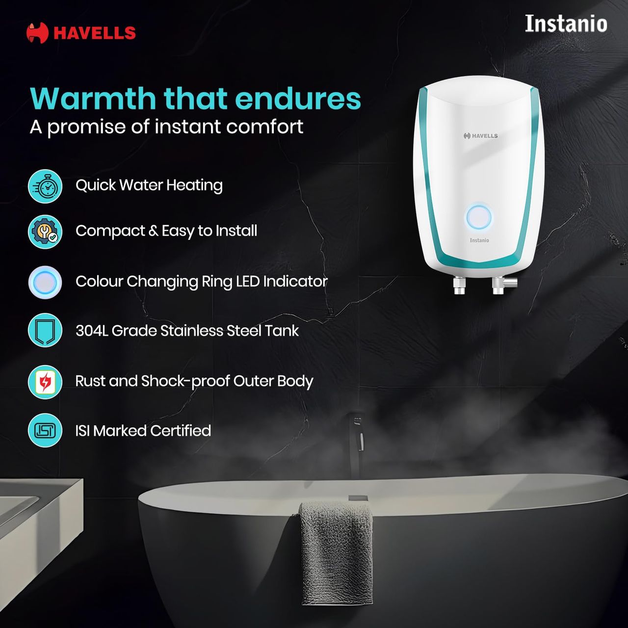 Havells Instanio 3 Litre Instant Water Heater (White Blue)