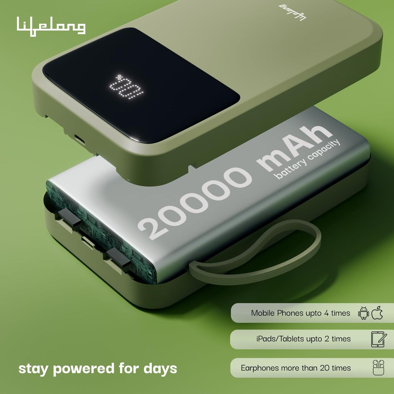 Lifelong ZenCharge 20000 mAh 22.5 W Compact Pocket Size Power Bank with 6 Input/Output Port