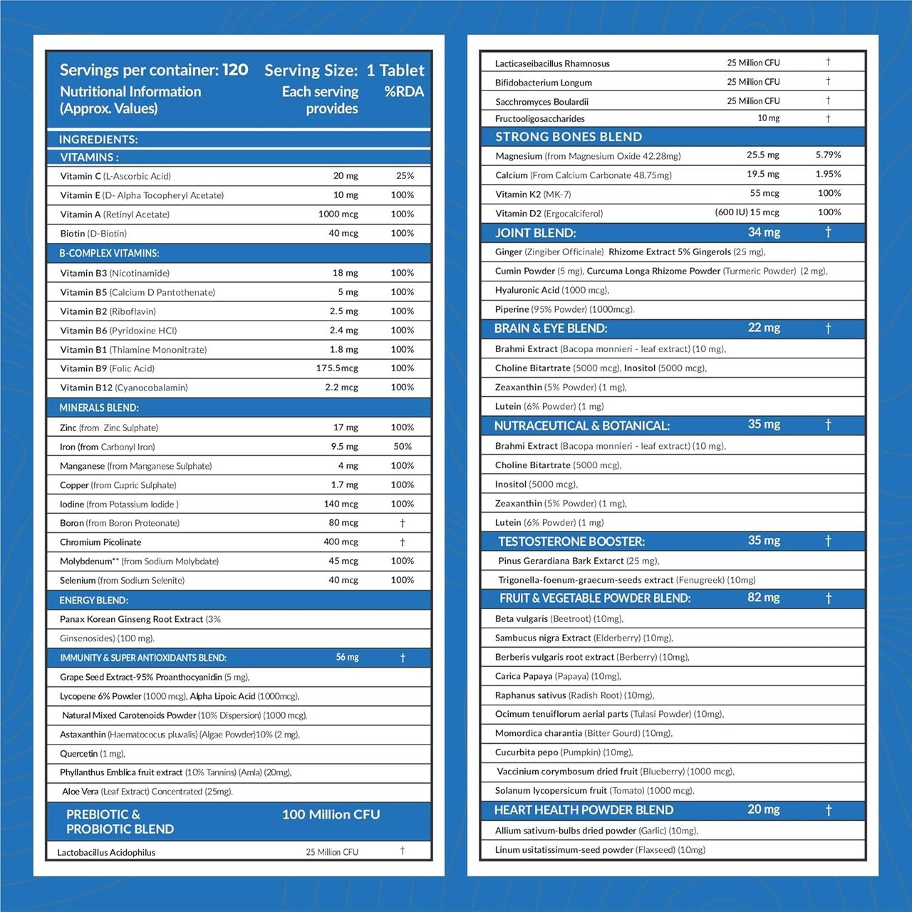 Carbamide Forte Multivitamin for Men with 67 Ingredients for Immunity & Energy 120 Tablets