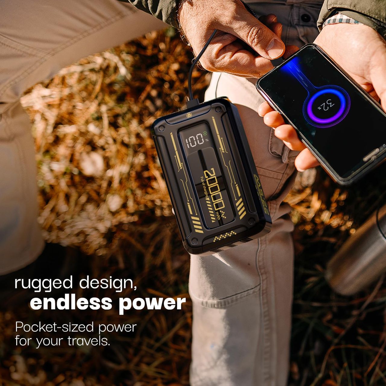 Lifelong Armour 20000 mAh 22.5 W Compact PocketSize PowerBank| 6 Input/Output Port (LLPBBWB20)