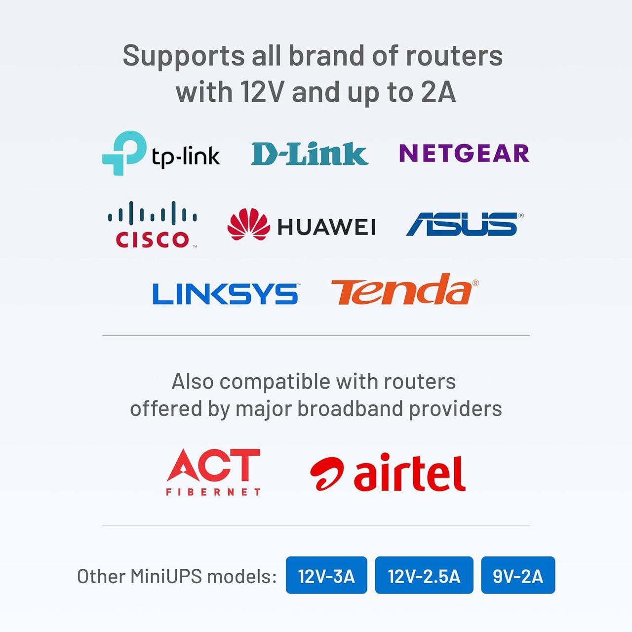 Cuzor Router Ups 12V 2A , Upto 5 Hour Backup