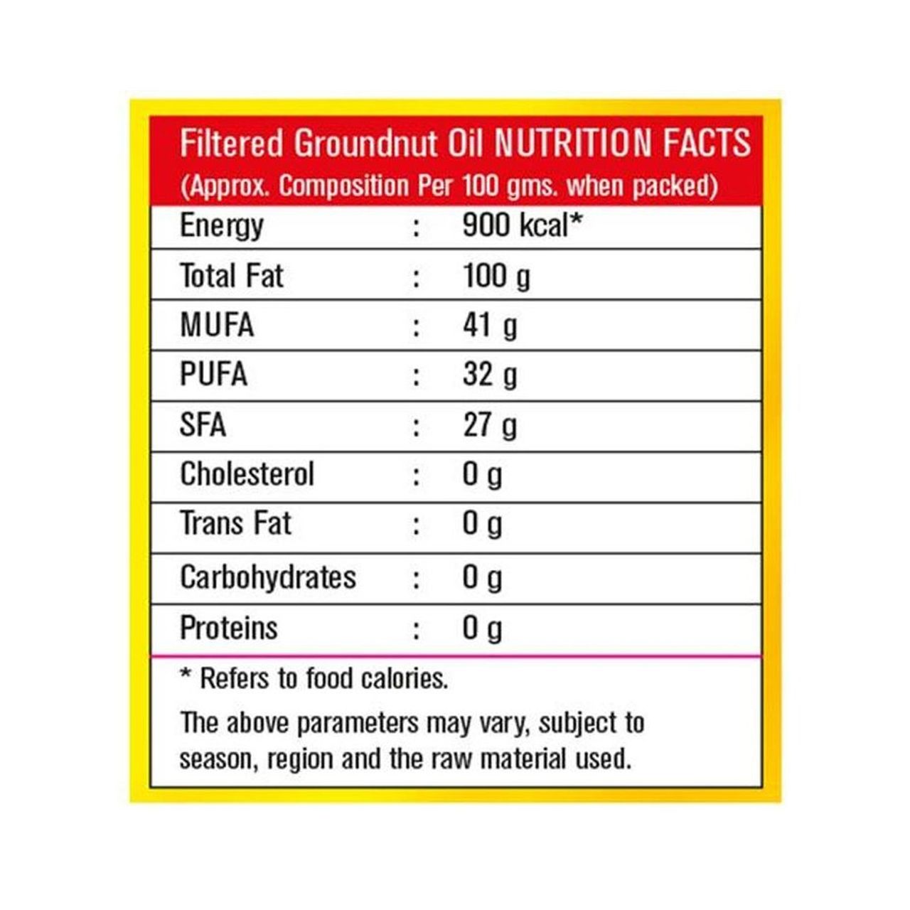 Sunpure Filtered Groundnut Oil | Pouch 1 l Combo