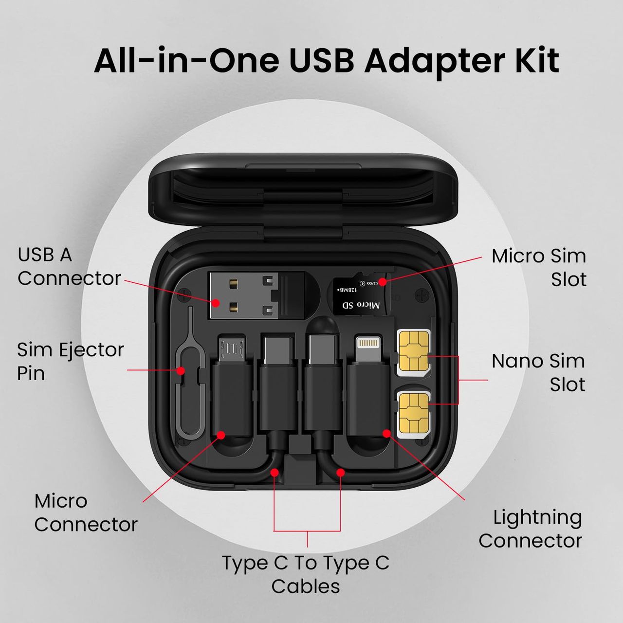 Portronics Snapcase 60W Multifunctional Fast Charging Data Cable Kit, Set USB A & Type C to Male