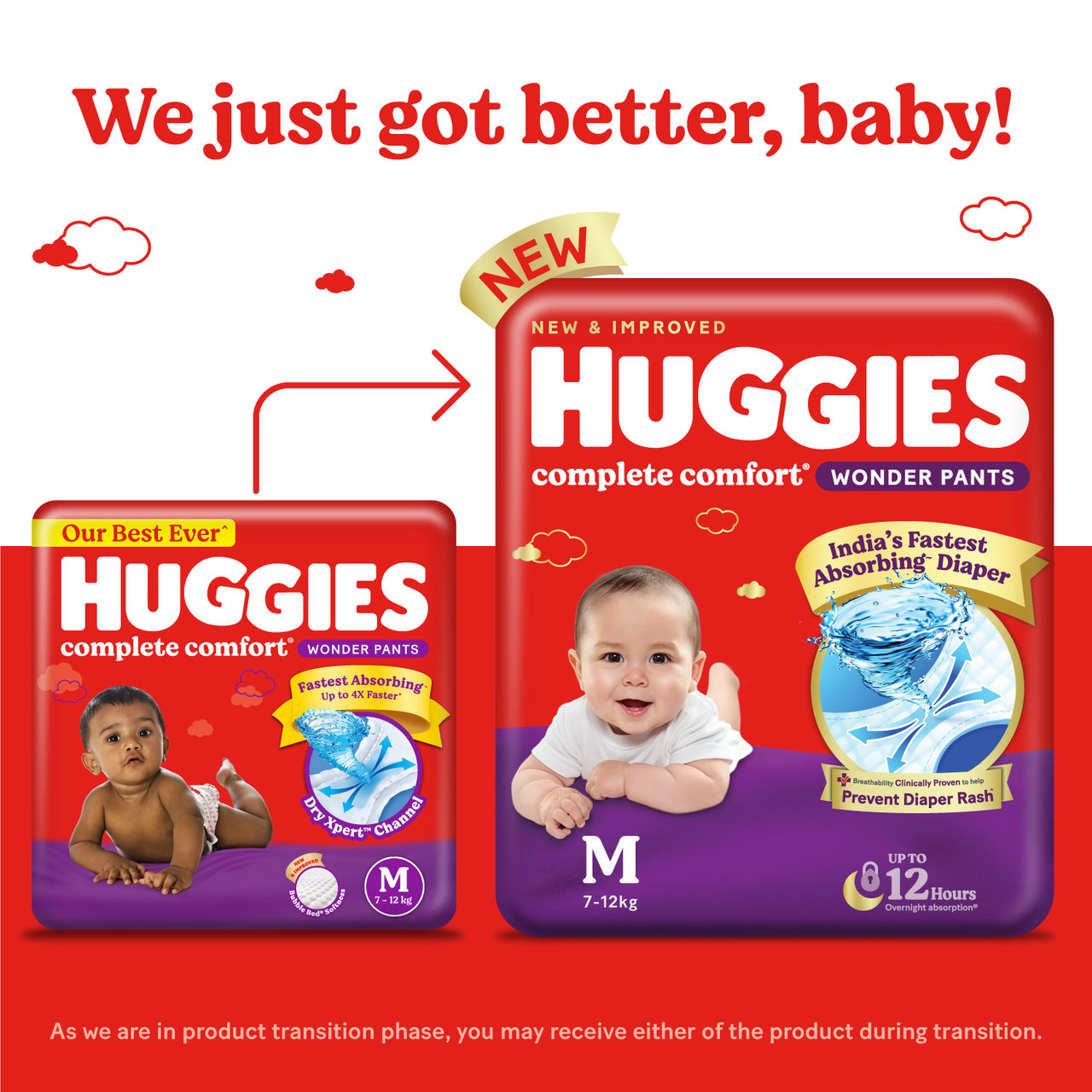 Huggies Complete Comfort Wonder Pants Style Baby Diapers M Size, 7 to 12 kgs