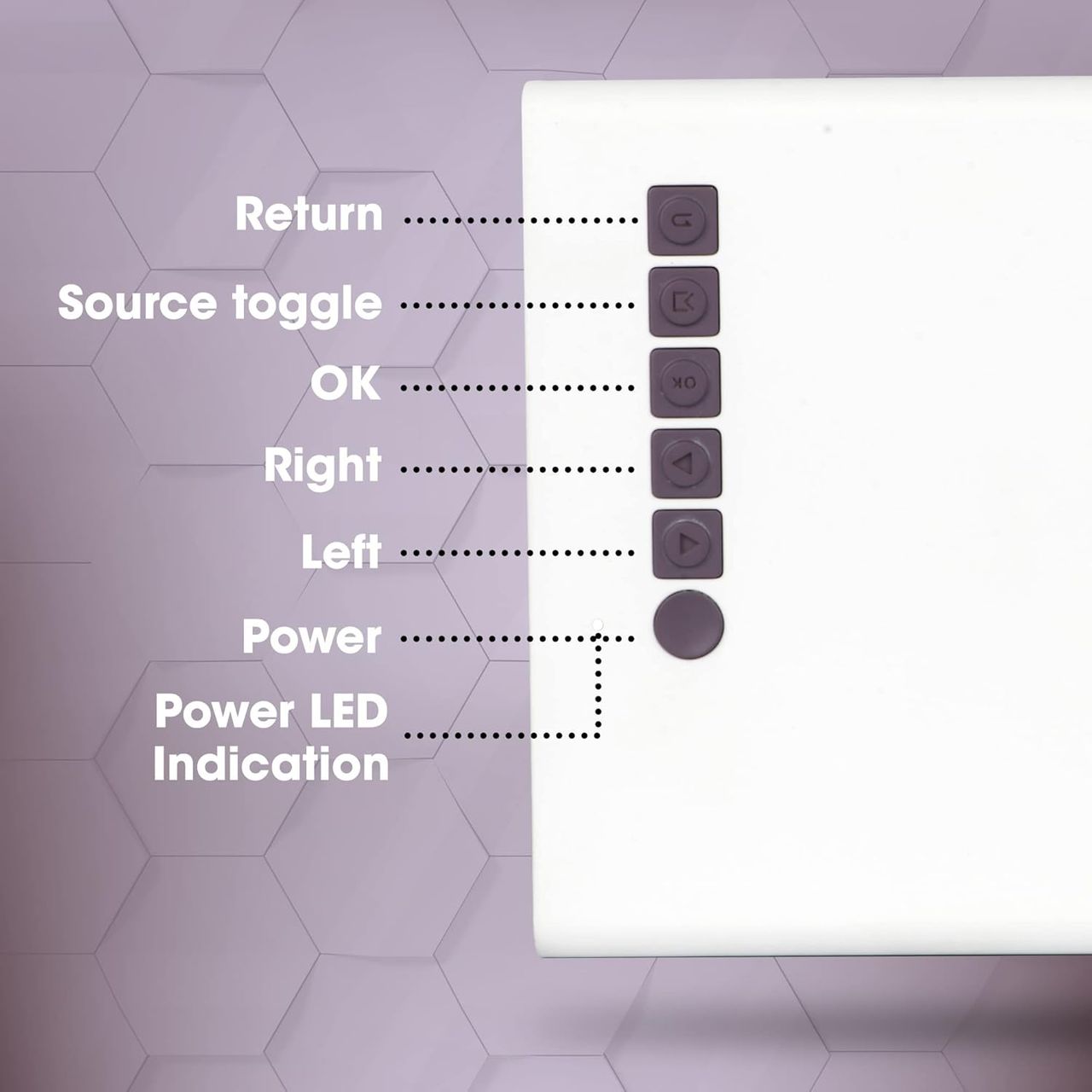 Zebronics Pixaplay 11 Portable Led Projector With Fhd 1080P Support | 1500 Lumens Compact Design