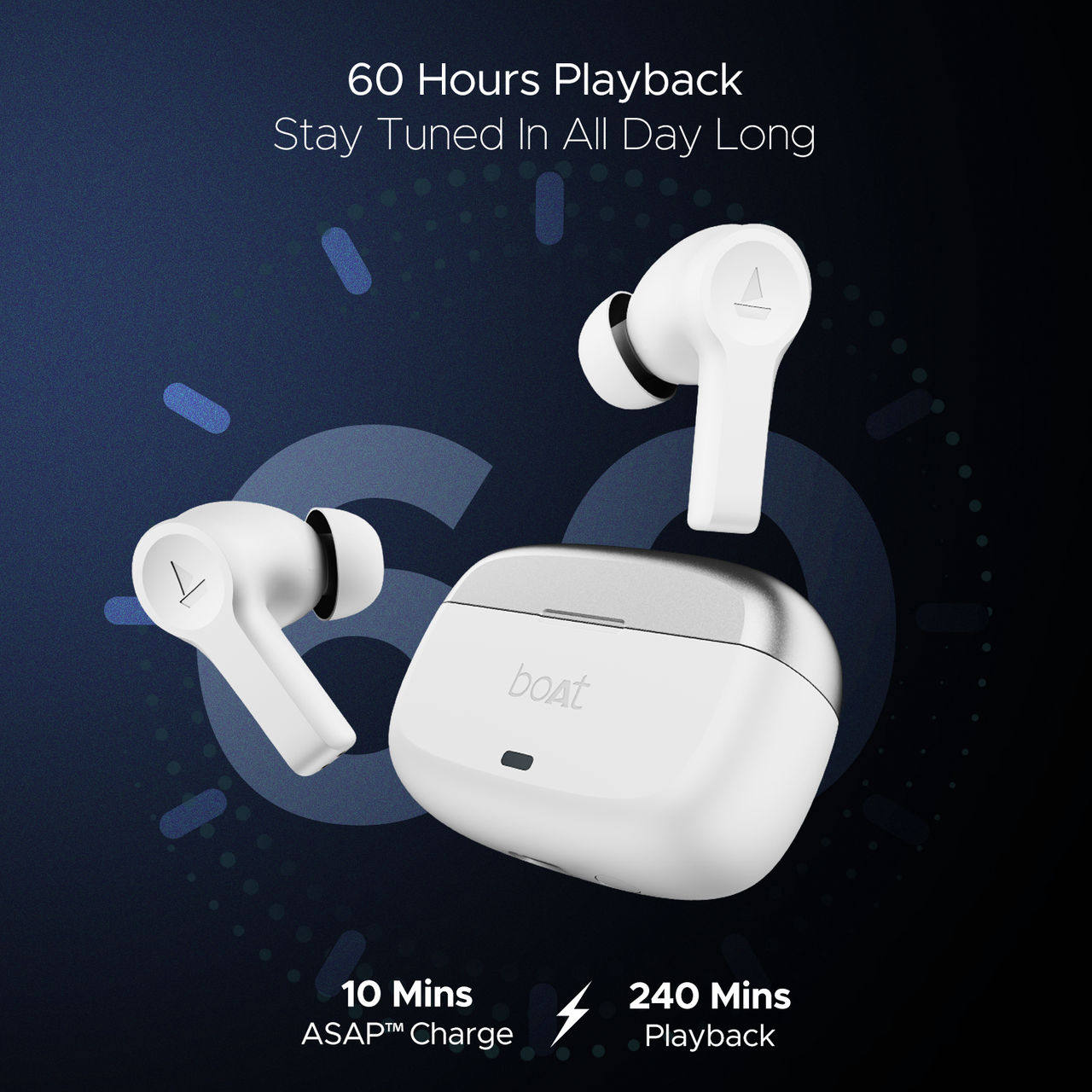boAt Nirvana Lucid Tws Earbuds W/ Smart Features, Anc, 60hrs Playback, Beast Mode(Zinc White)