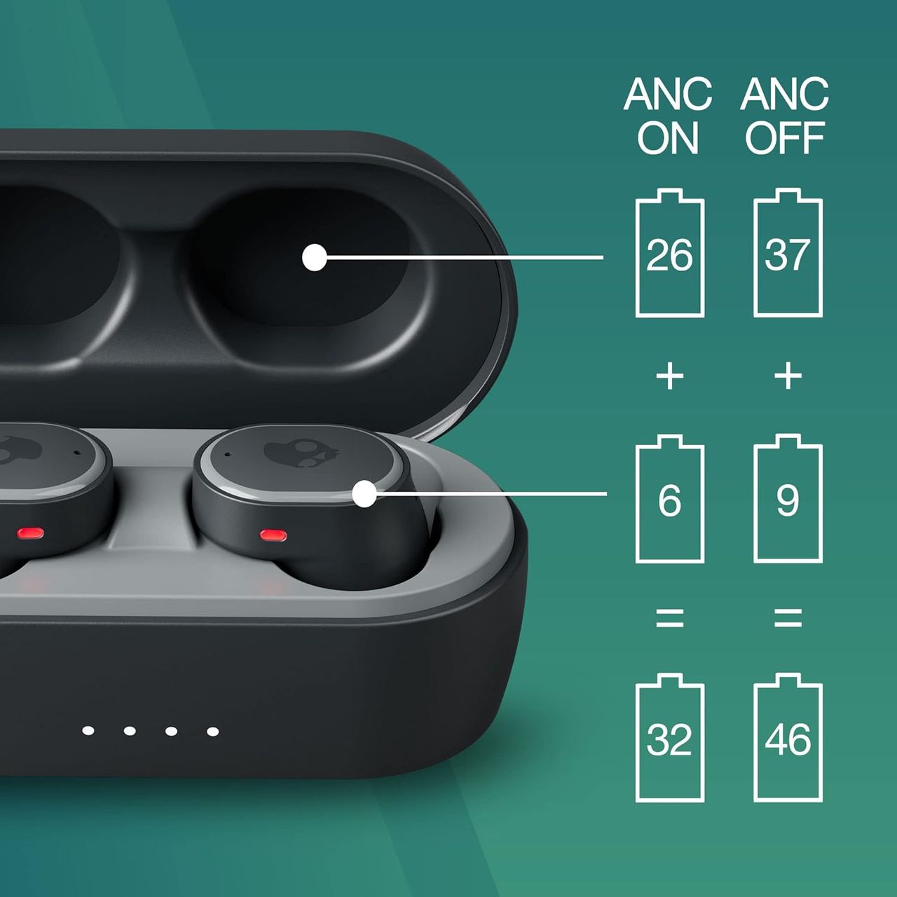 Skullcandy Sesh Anc True Wireless In-Ear Earbuds - True Black