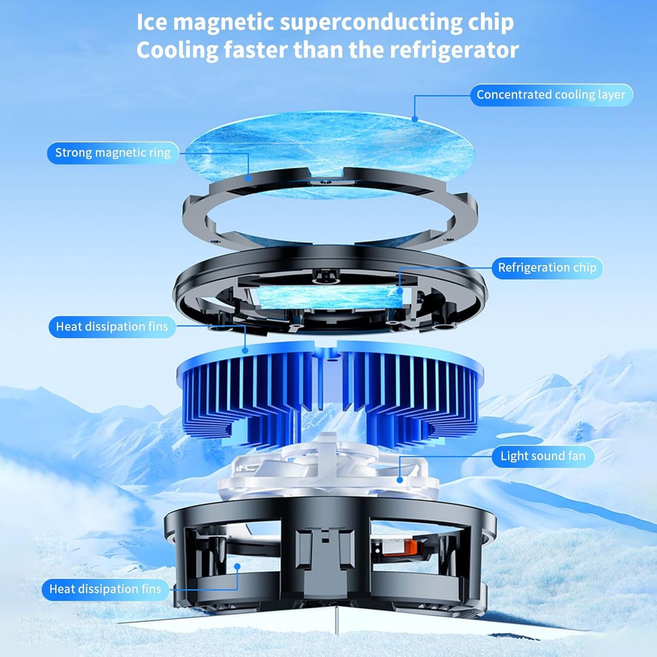 Striff Mobile Cooling Pad with LED Display, Refrigeration Chip, Magnet, for Android & iPhone