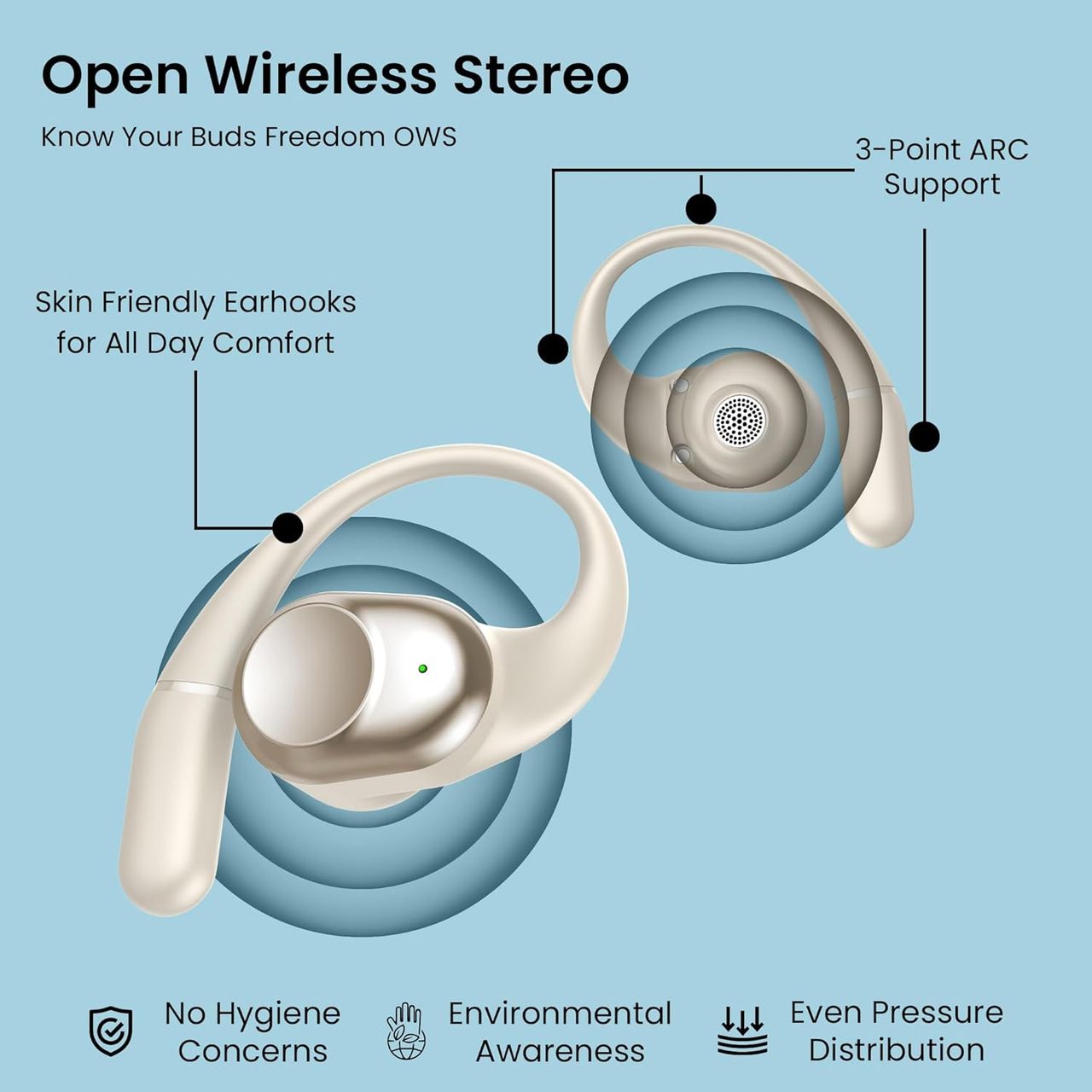 truke Buds Freedom Truly Wireless Bluetooth OWS with 4Mic PureVoice ENC, 60H Battery - IndigoGold