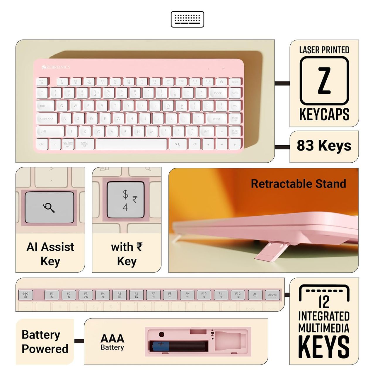 Zebronics Companion 201 2.4ghz Wireless Keyboard and Mouse Combo | 83 Keys | Ai Assist Key | Pink