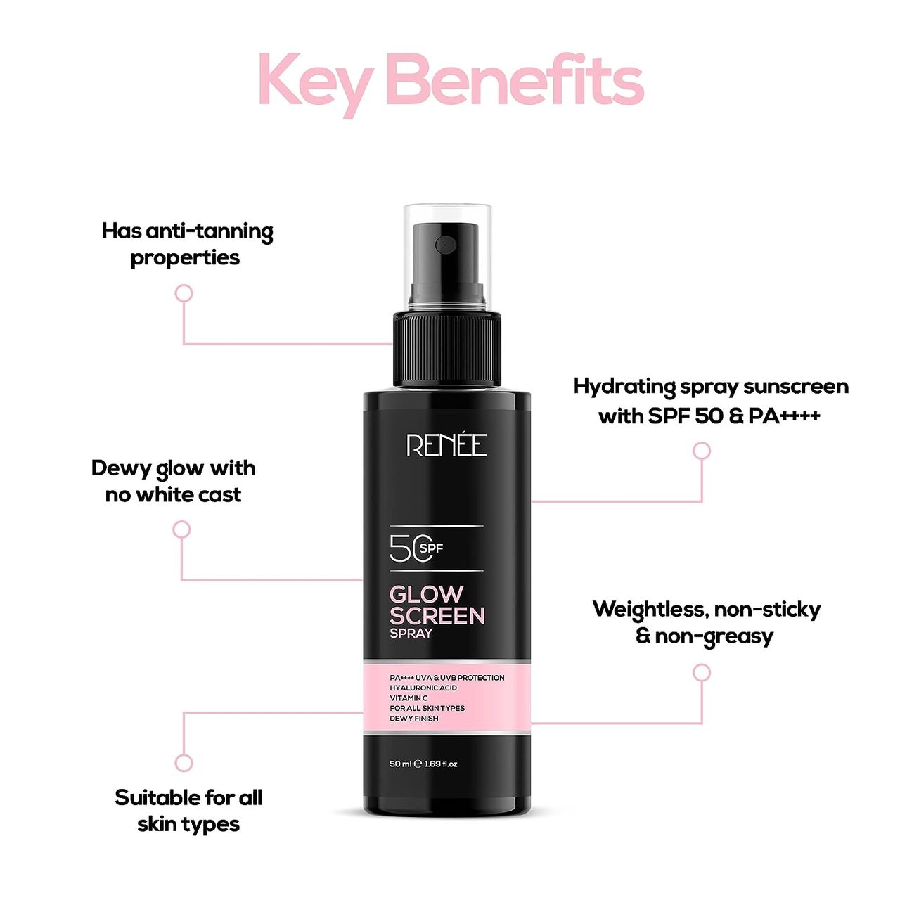 Renee Glowscreen SPF 50 Sunscreen Spray
