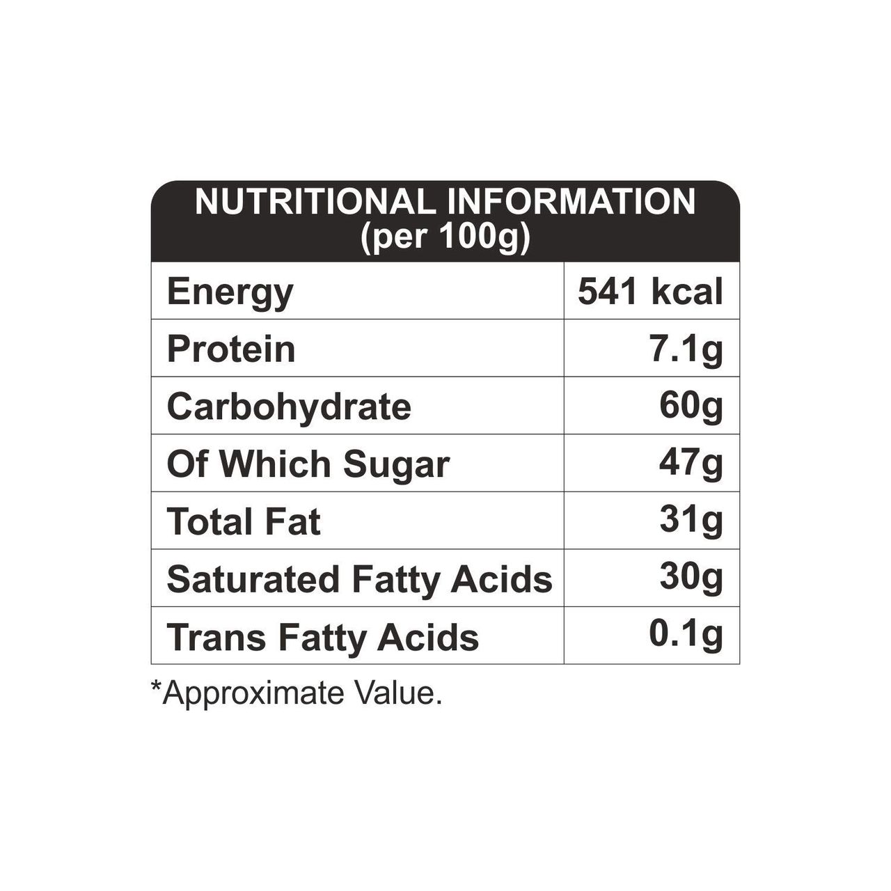 Puramate Twin Compound Chips - Smooth, Crunchy, Creamy Used As Toppings 50 g Combo