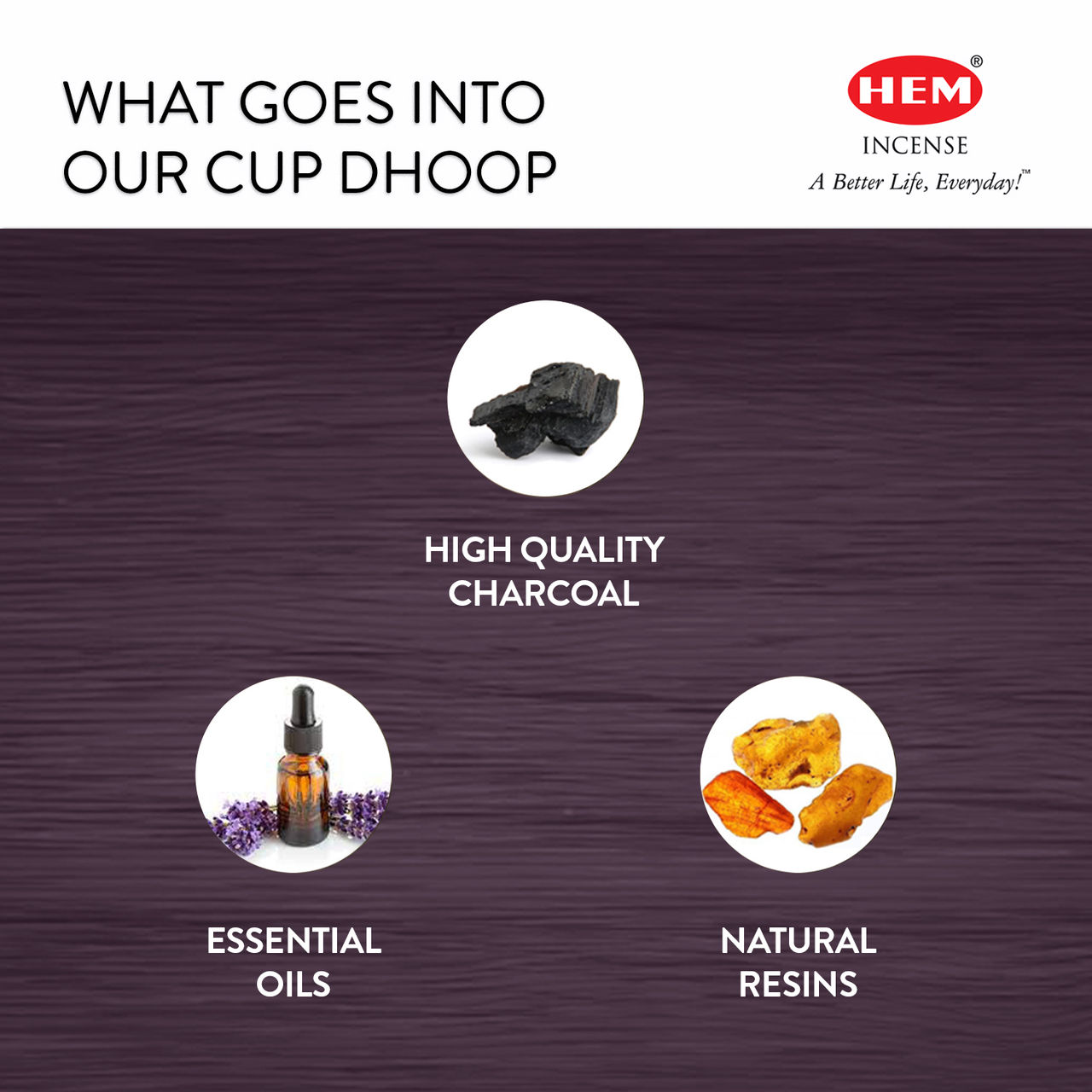 Hem Madhur Gugal Cup Dhoop