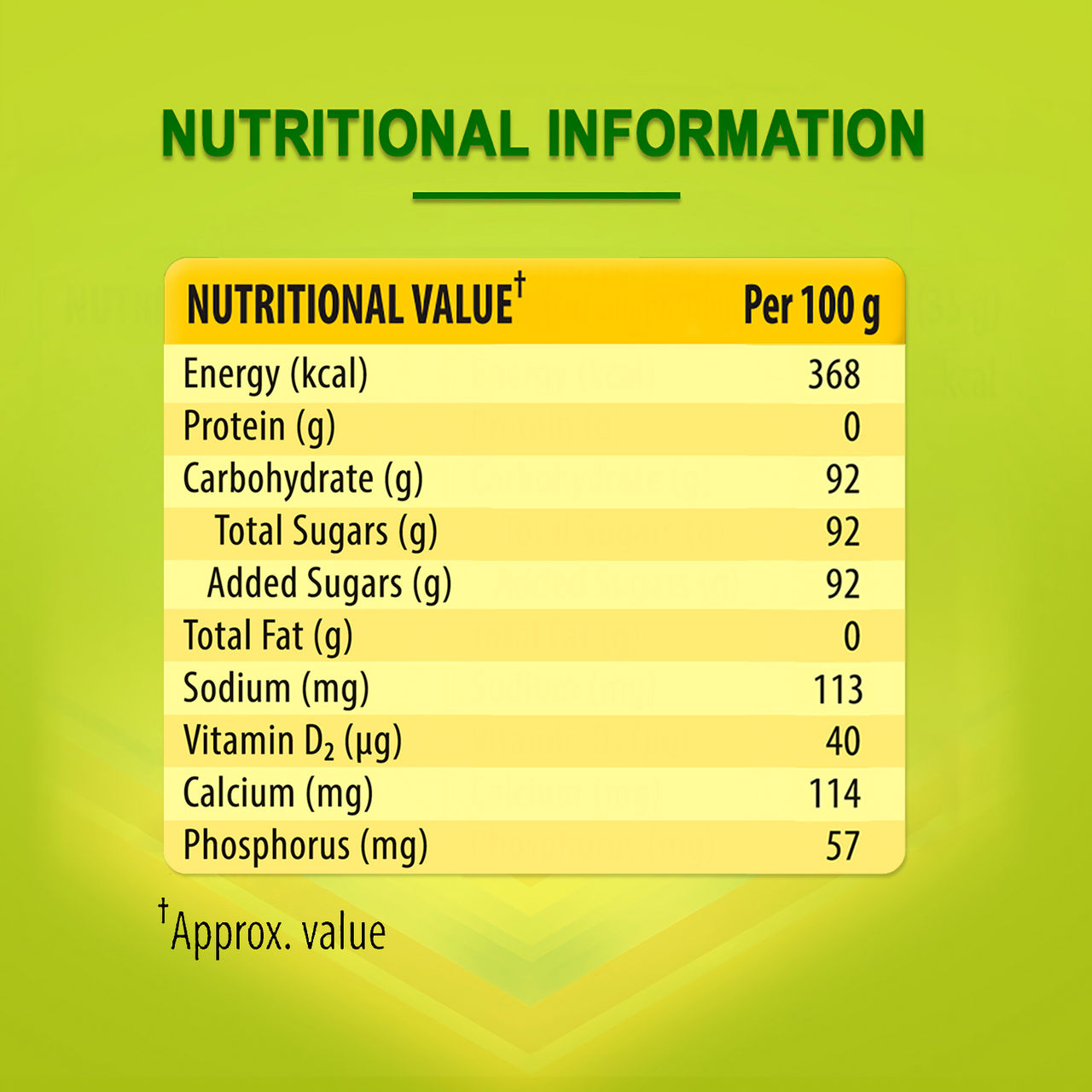 Glucon D Nimbu Pani Glucose Powder