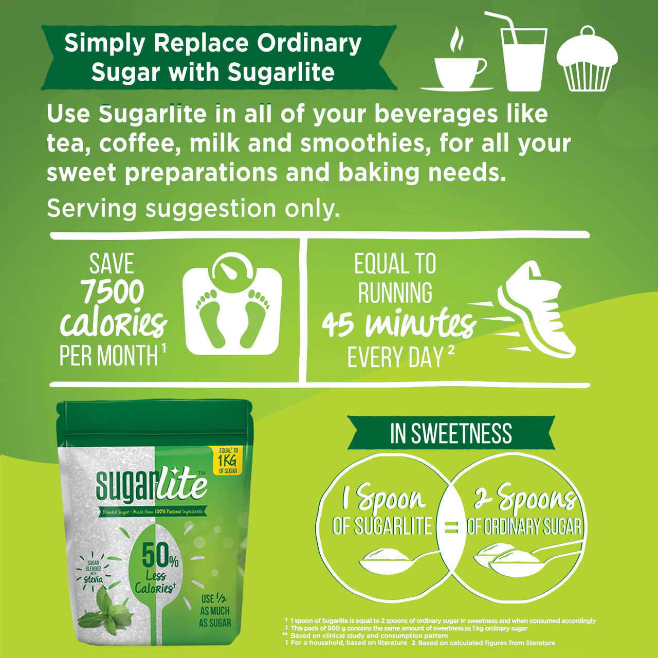 Sugarlite : 50% Less Calories Sugar Pouch