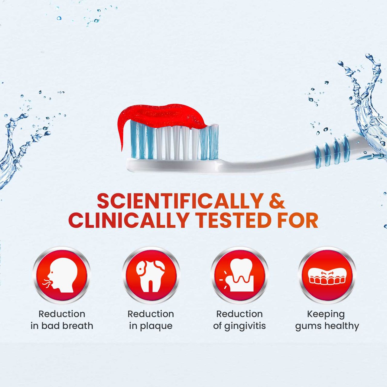Dabur Red Gel Toothpaste For Effective Oral Care With 12 Hours Of Freshness