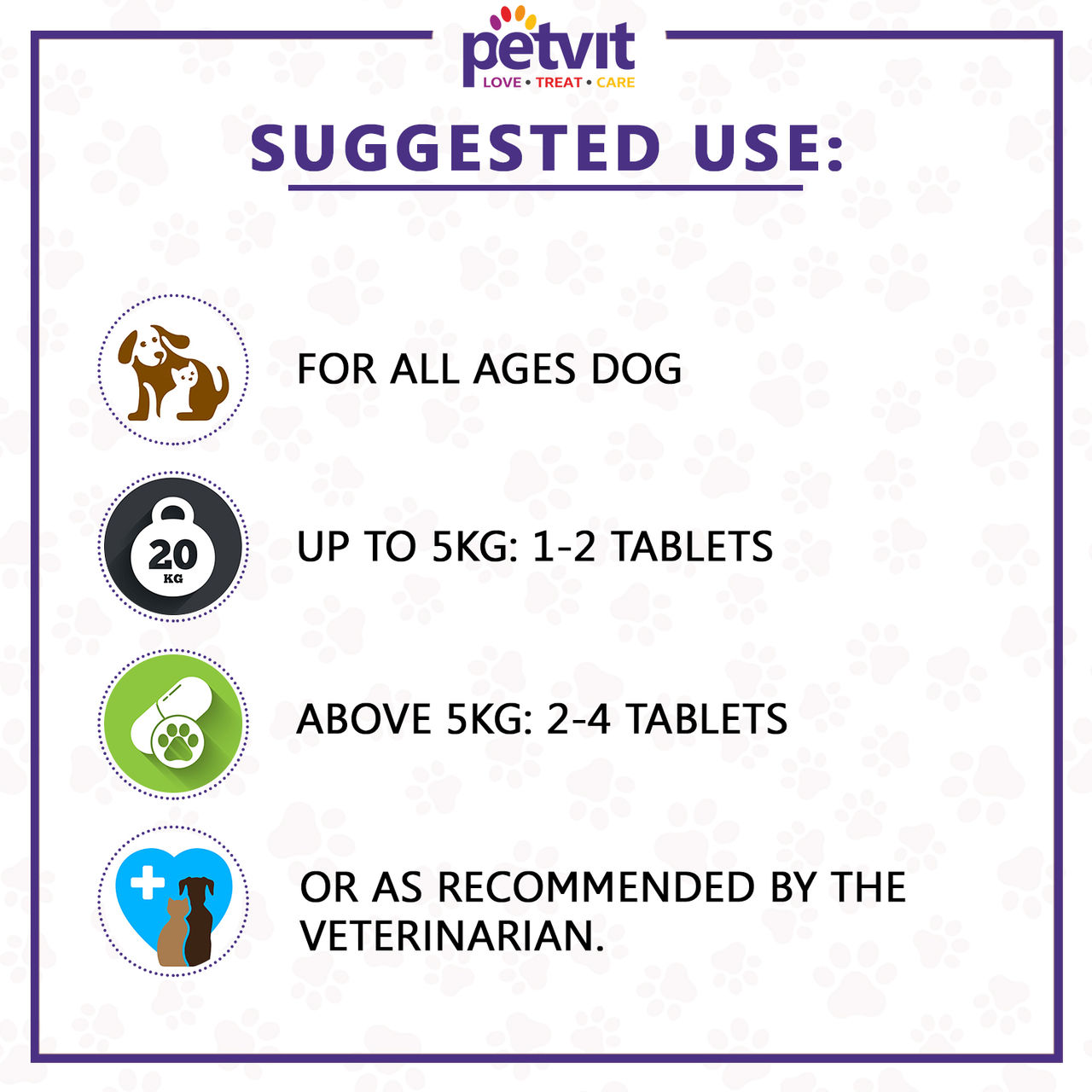 Petvit Multivitamin & Multimineral For Dogs & Cats - 60 Chewable Tablets