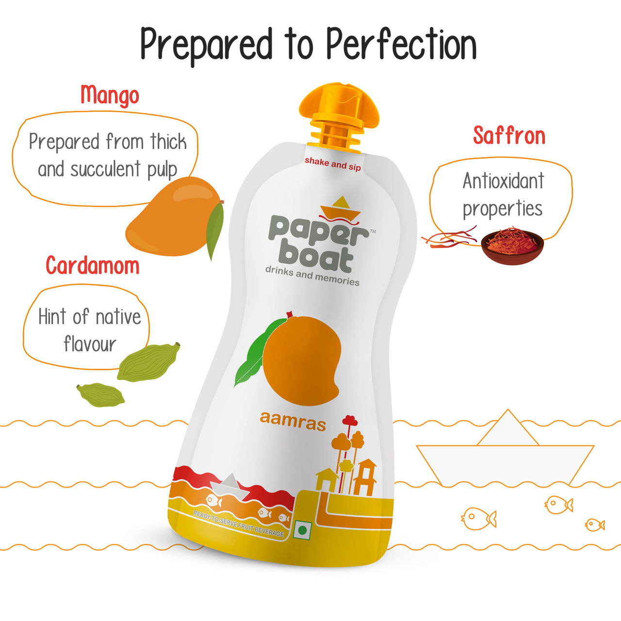 Paper Boat Aamras Drink 200 ml Combo