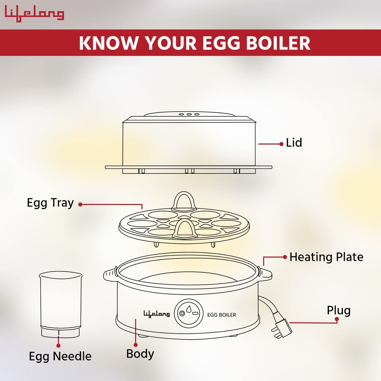 Lifelong Egg Boiler 360-Watt (Transparent And Silver Grey)(1pc) & Relish White Eggs(10pc) Combo