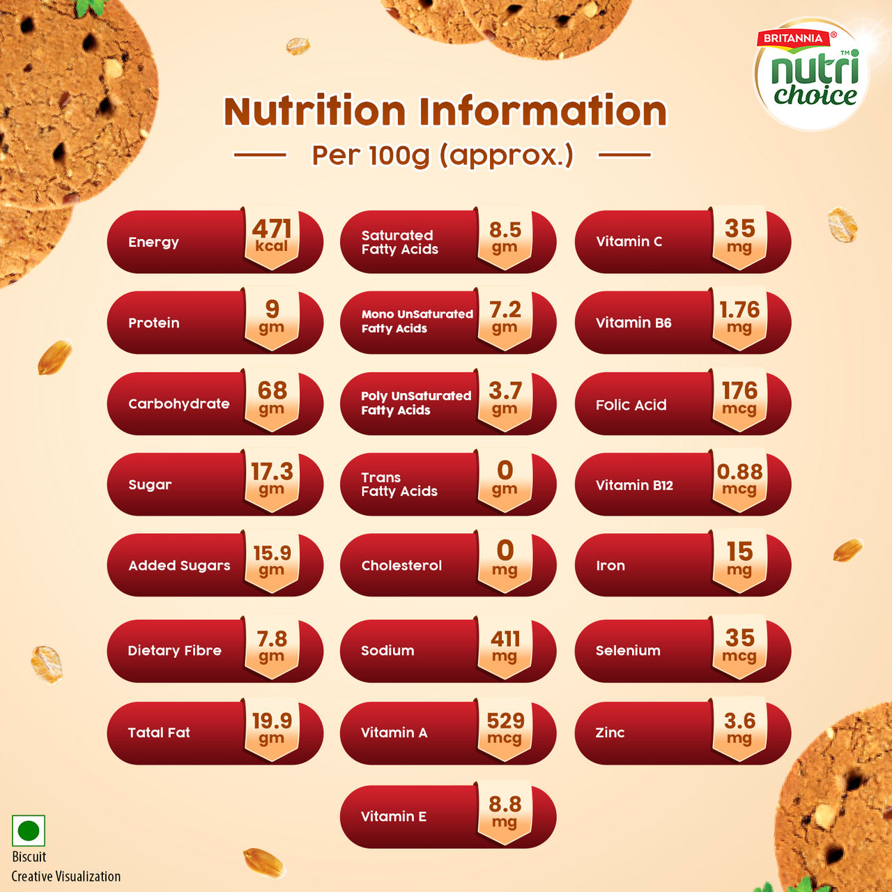 Britannia NutriChoice Herbs Biscuits | Helps Support Immunity 100 g Combo