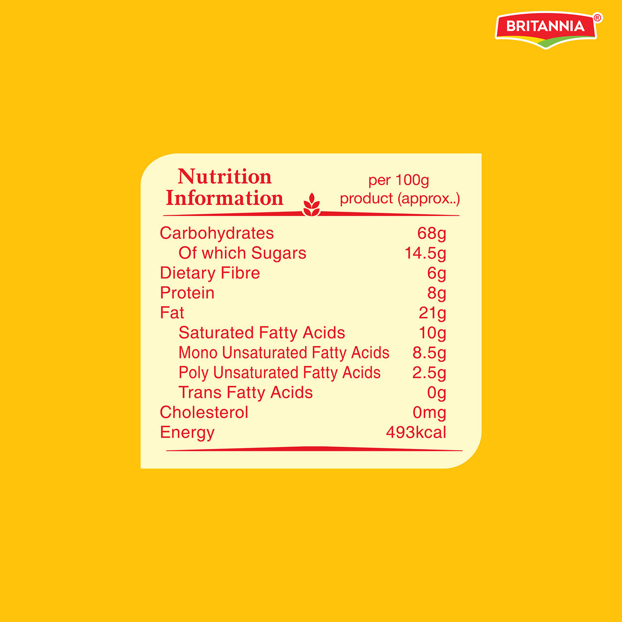 Britannia NutriChoice Digestive High Fibre Biscuits | 0% Maida 100 g Combo
