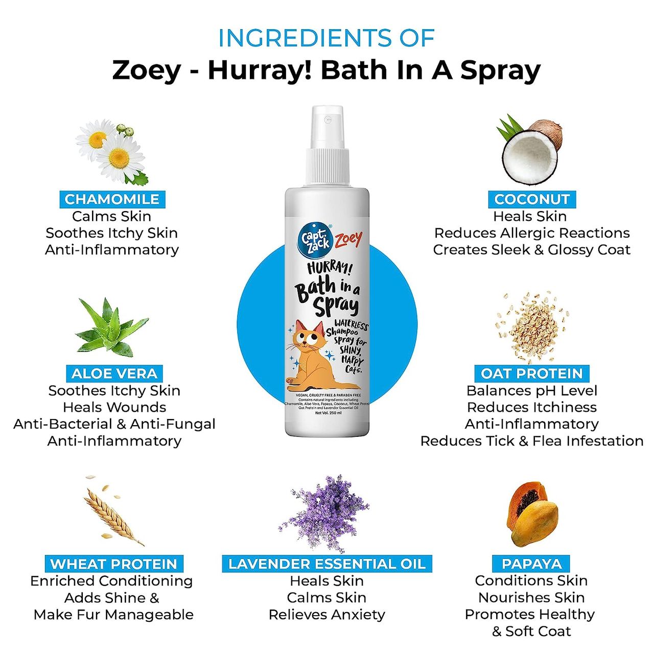 Captain Zack Zoey Hurray Bath In A Spray Waterless Shampoo Spray For Shiny Happy Faces