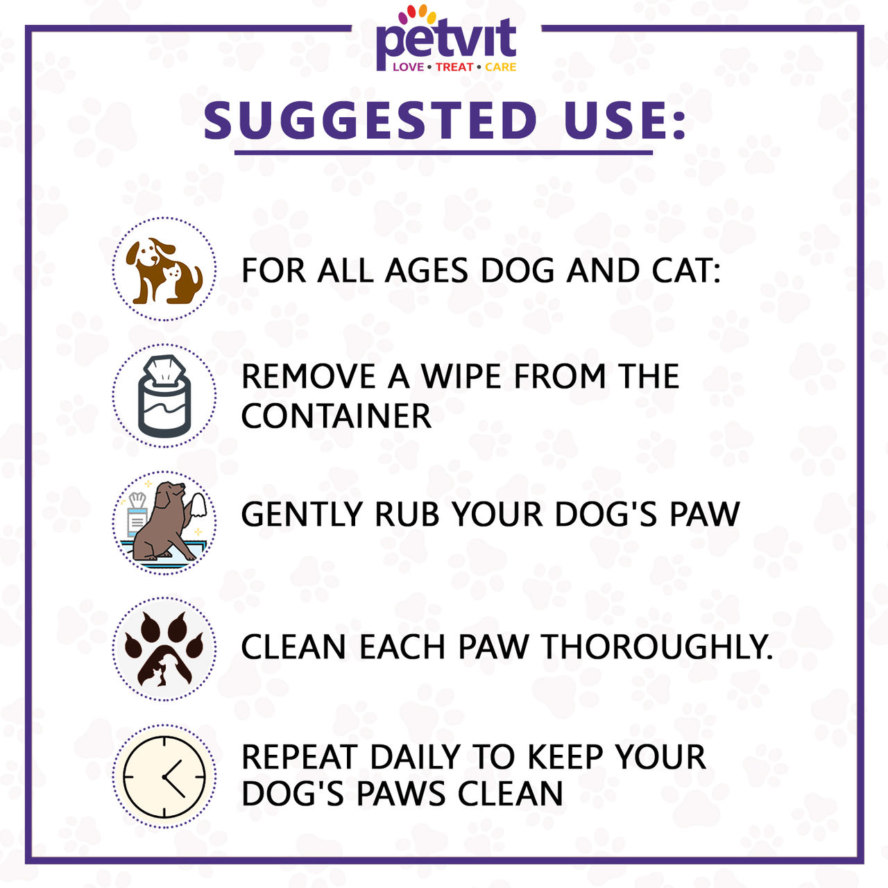 Petvit Nose And Paw Wipes For Eliminates Bacteria| Fragrance Less 50 Wipes