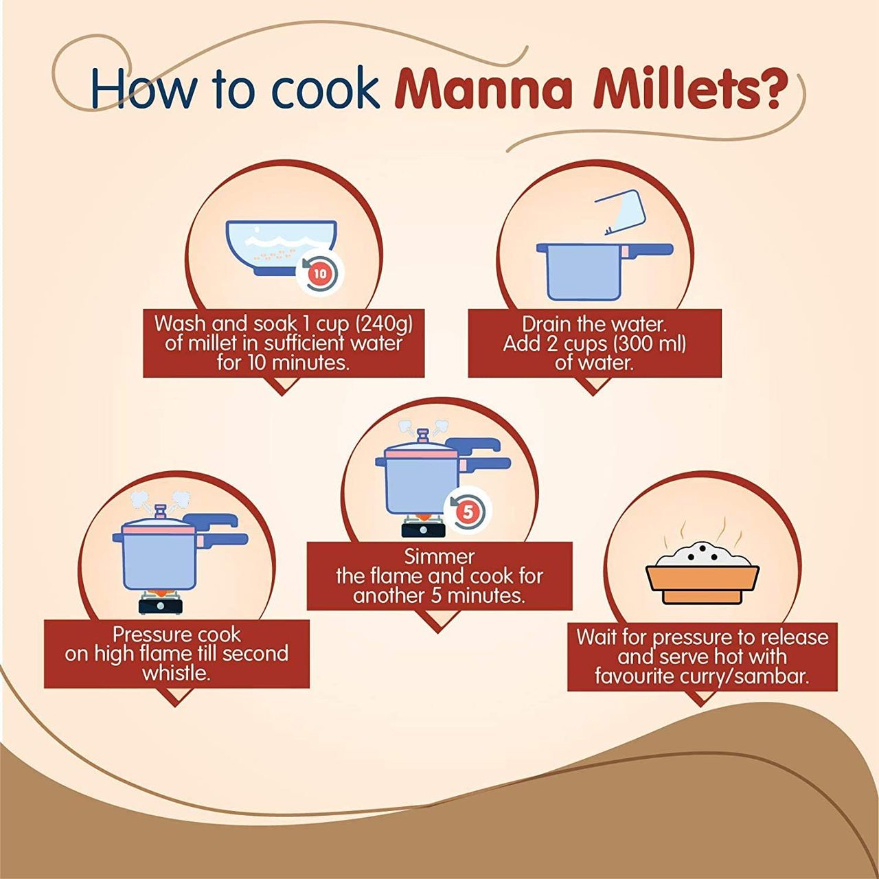 Manna Barnyard Millet