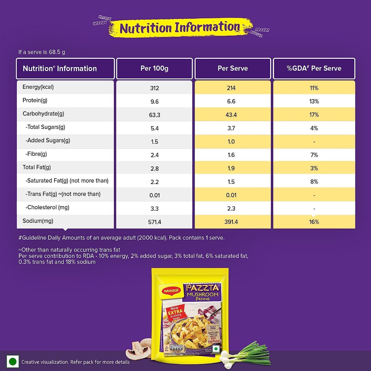 Maggi Pazzta Mushroom