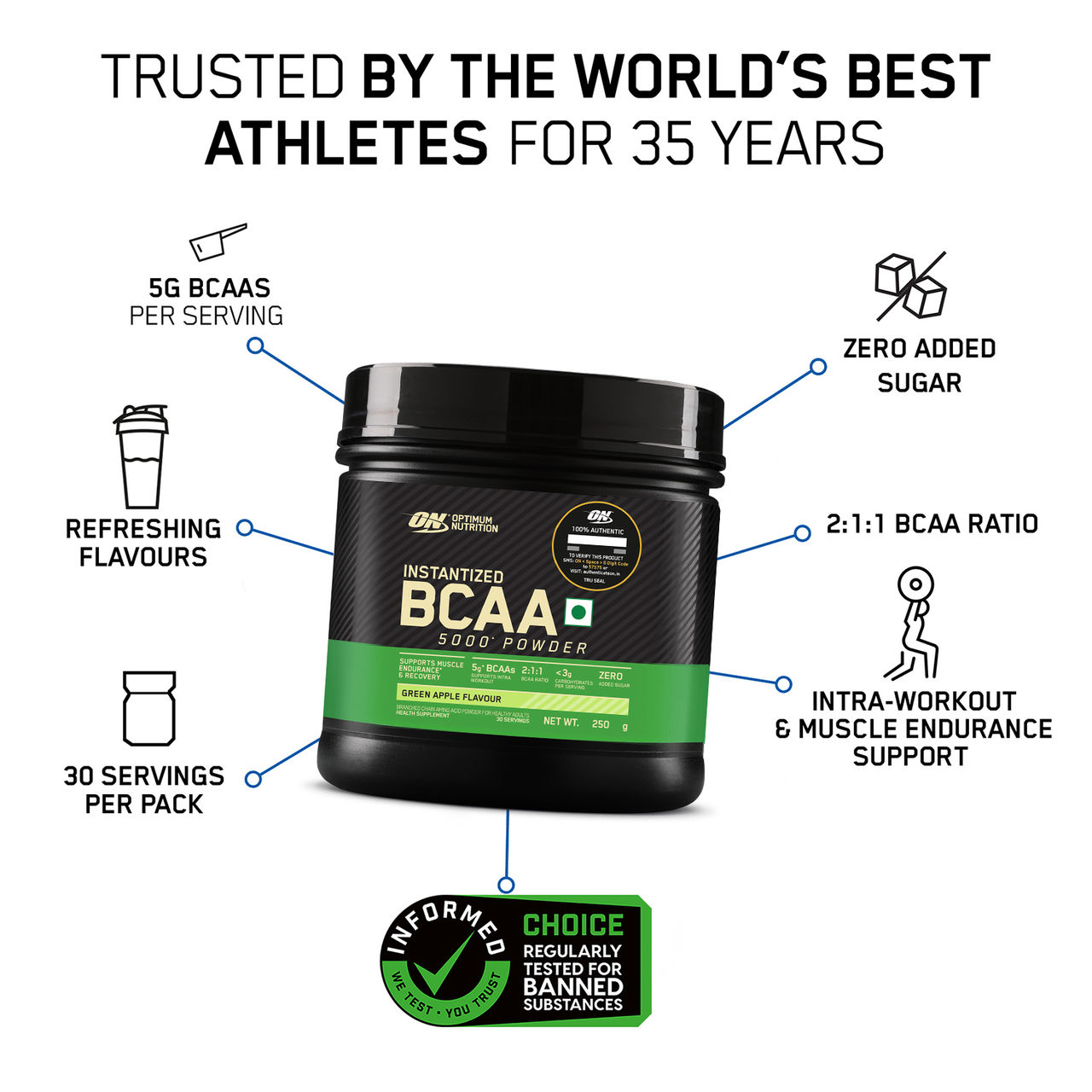 Optimum Ntrition (ON) BCAA Green Apple