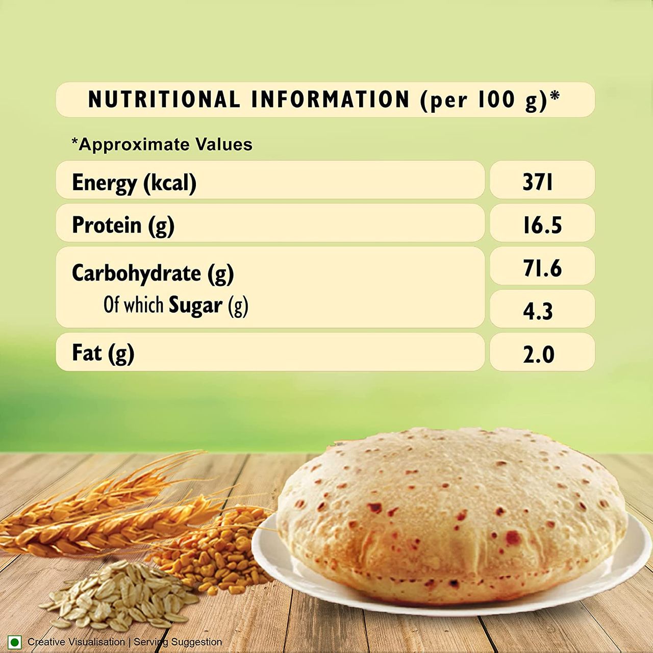 Aashirvaad Sugar Release Control Atta | Low in GI, Great in Taste