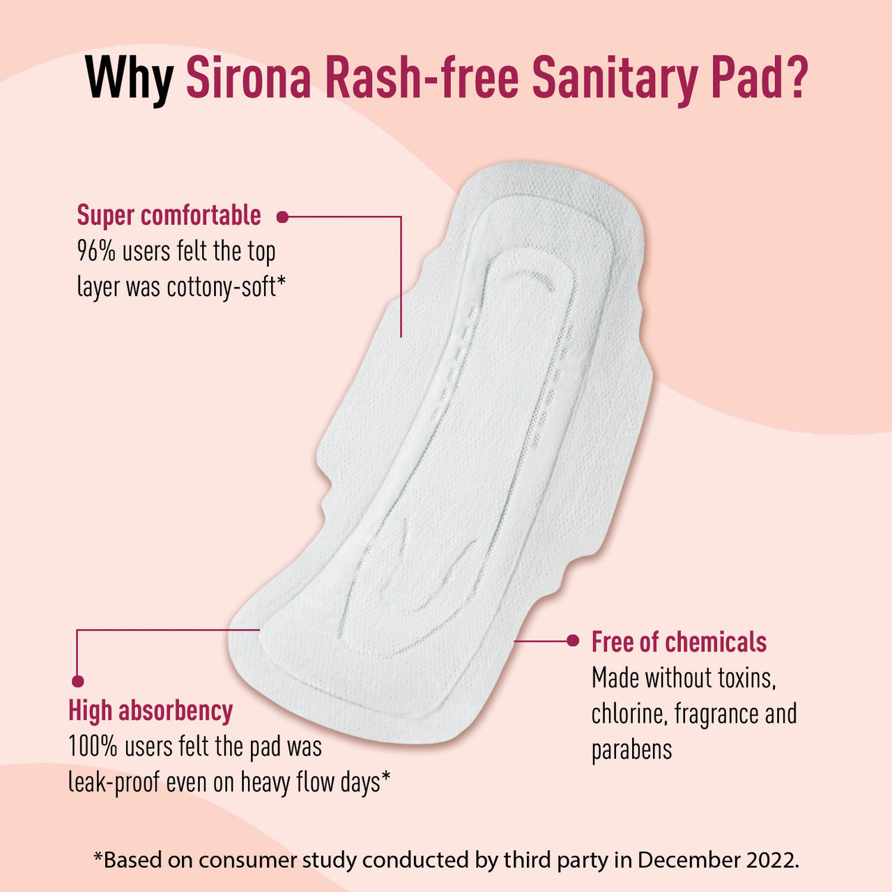 Sirona Rash Free XL+ Sanitary Pads