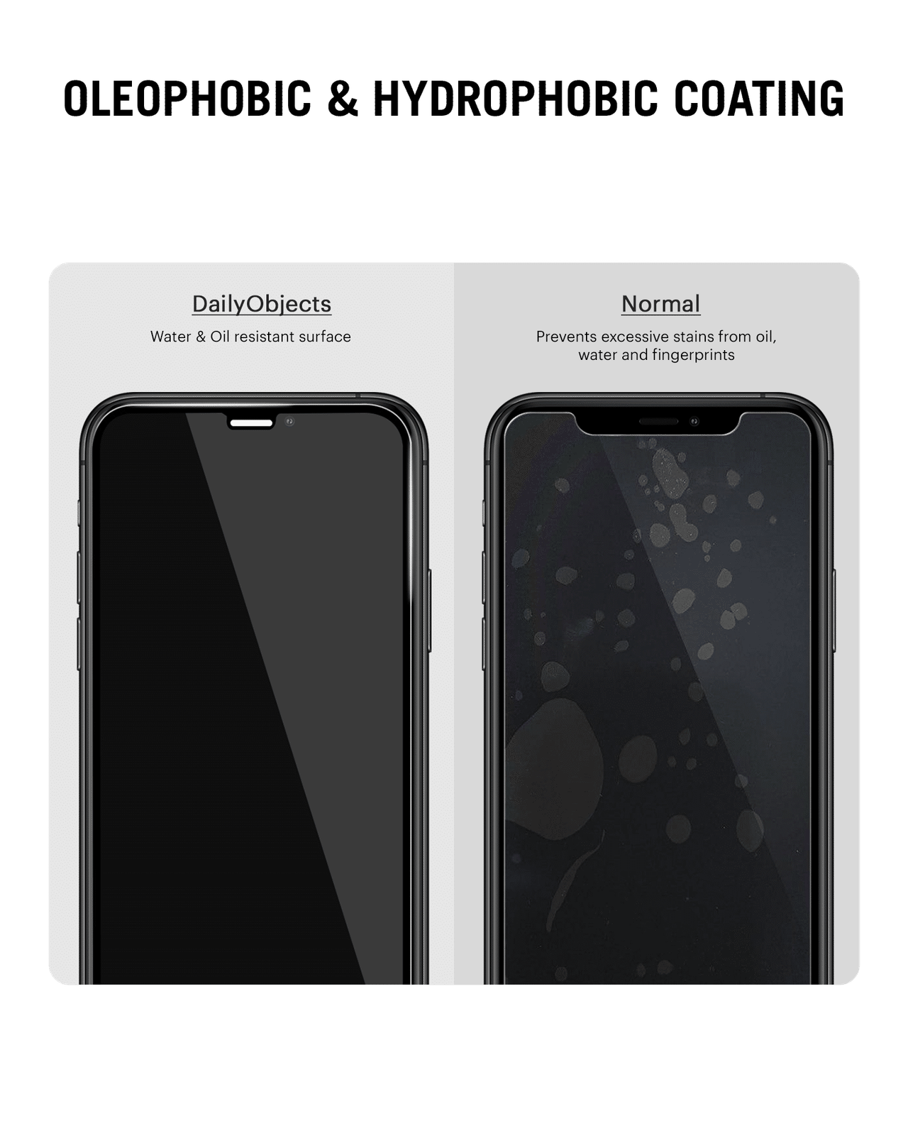 DailyObjects iPhone 16 Pro Max - Sheath Screen Protector with Applicator Tray