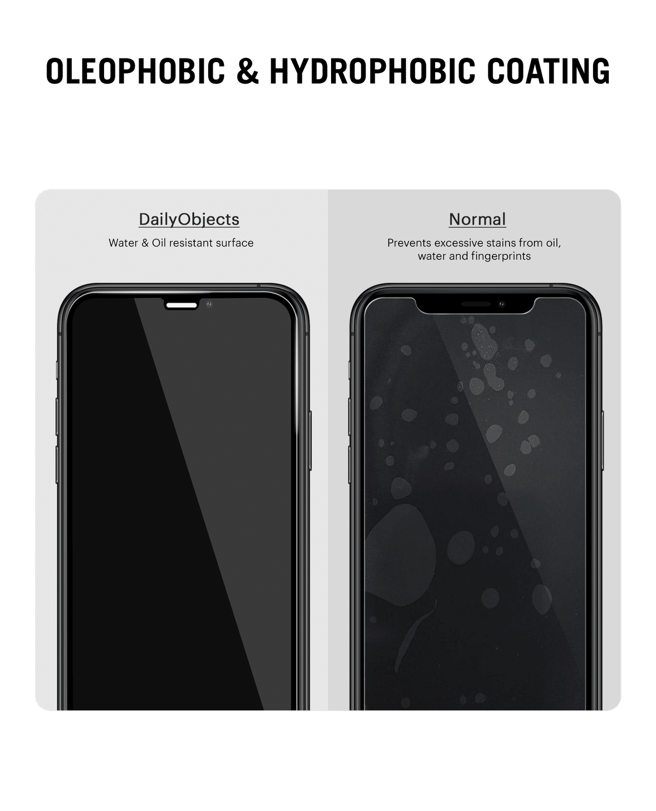 DailyObjects iPhone 16 - Sheath Screen Protector with Applicator Tray