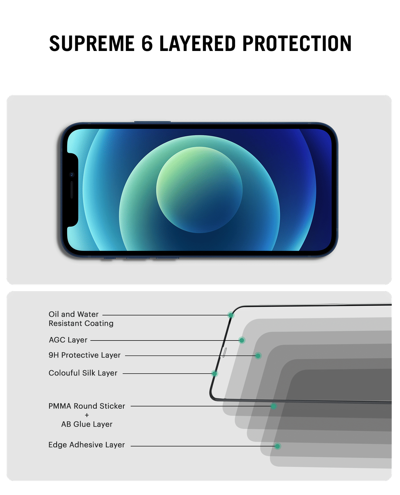 DailyObjects iPhone 16 - Sheath Screen Protector with Applicator Tray