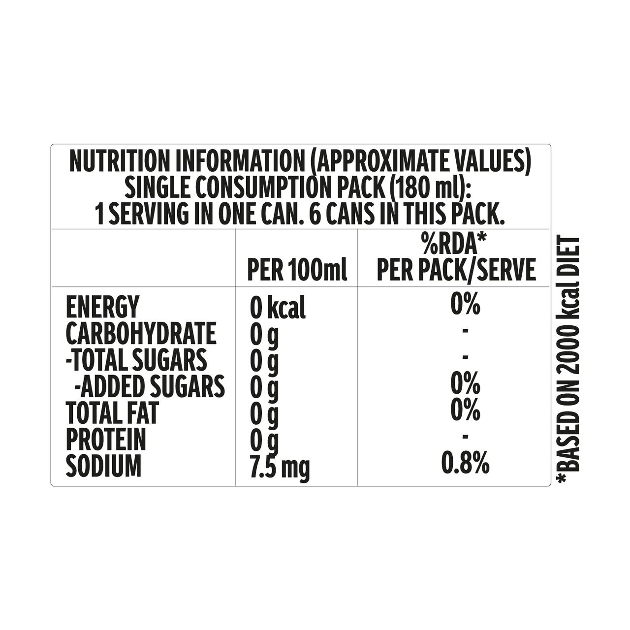 Coke Zero Cola Diet Soft Drink Can
