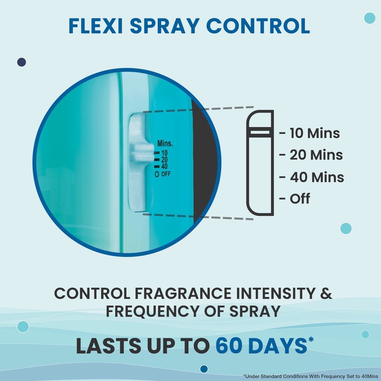 Godrej Aer Matic Cool Surf Blue Automatic Room Fresheners | Kit (Machine + 1 Refill)