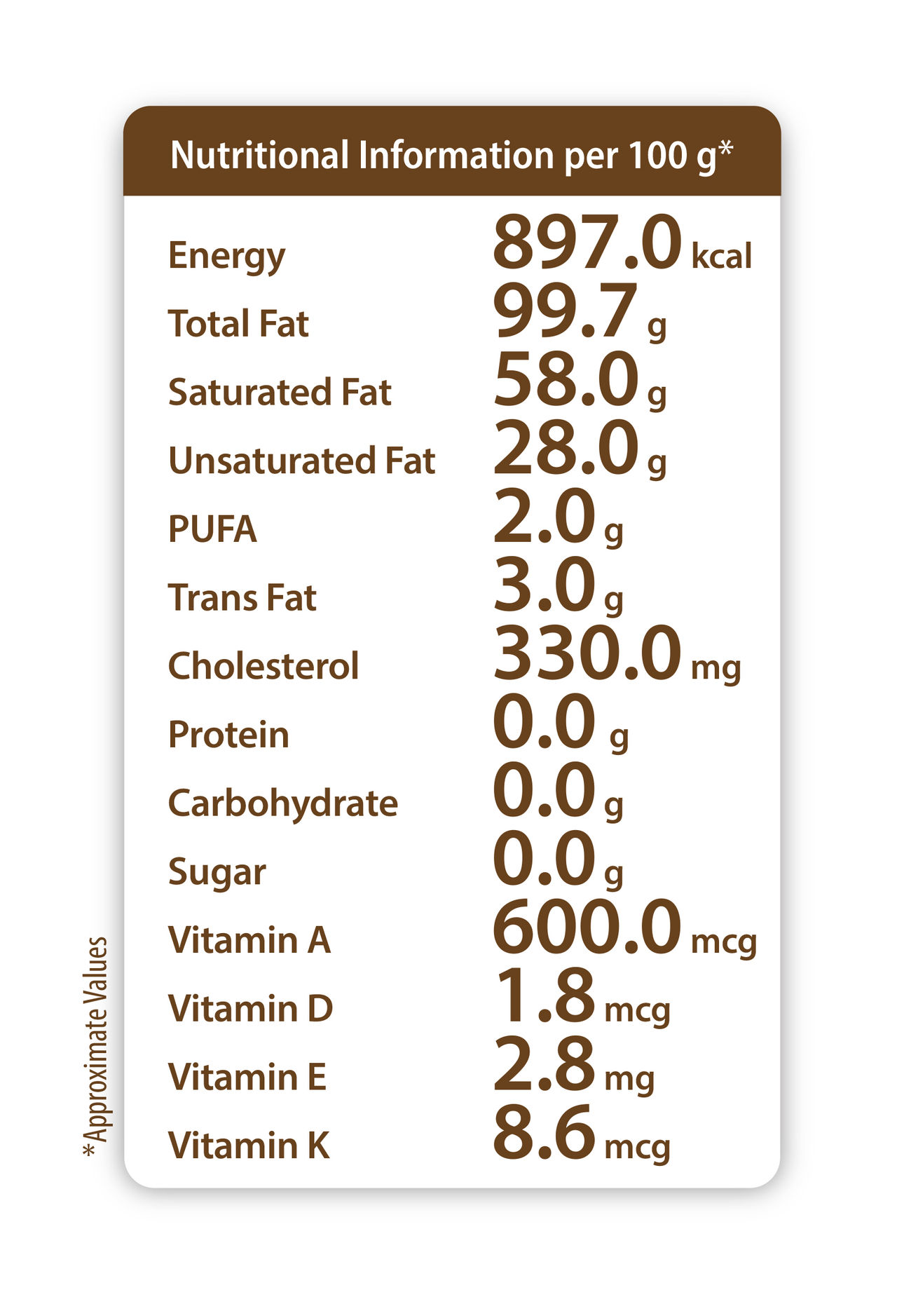 Paras Nandan Cow Ghee Tetrapack