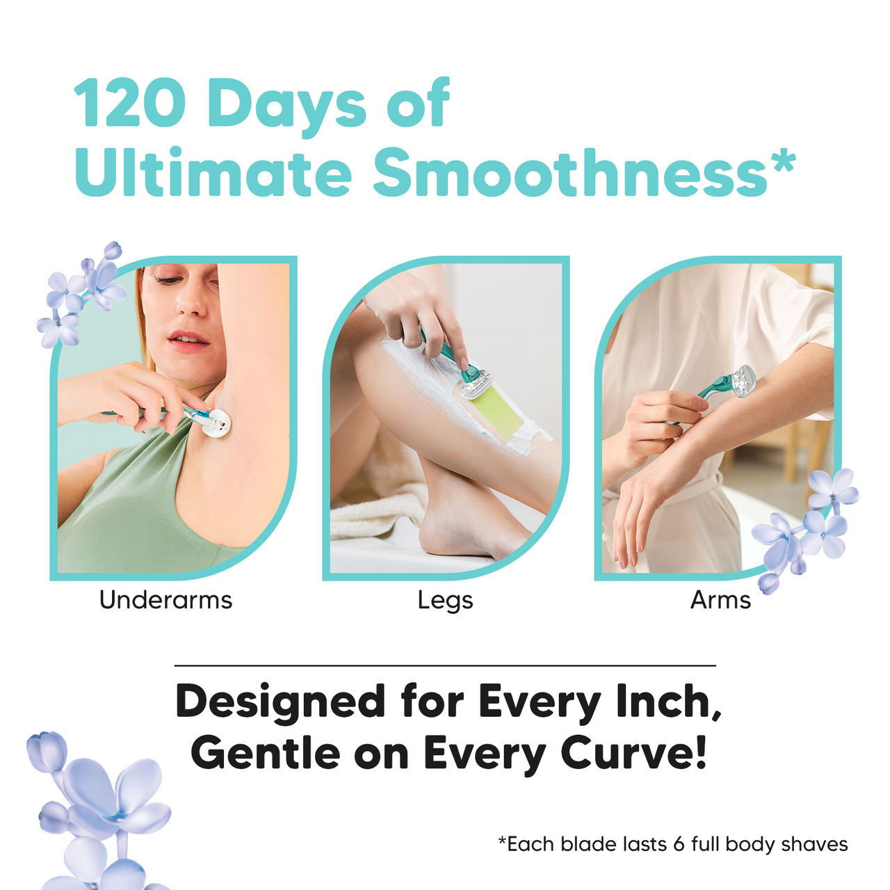 Letsshave Evior 6 Shaving Razor Blades| World'S First 6 Blade Razor For Women